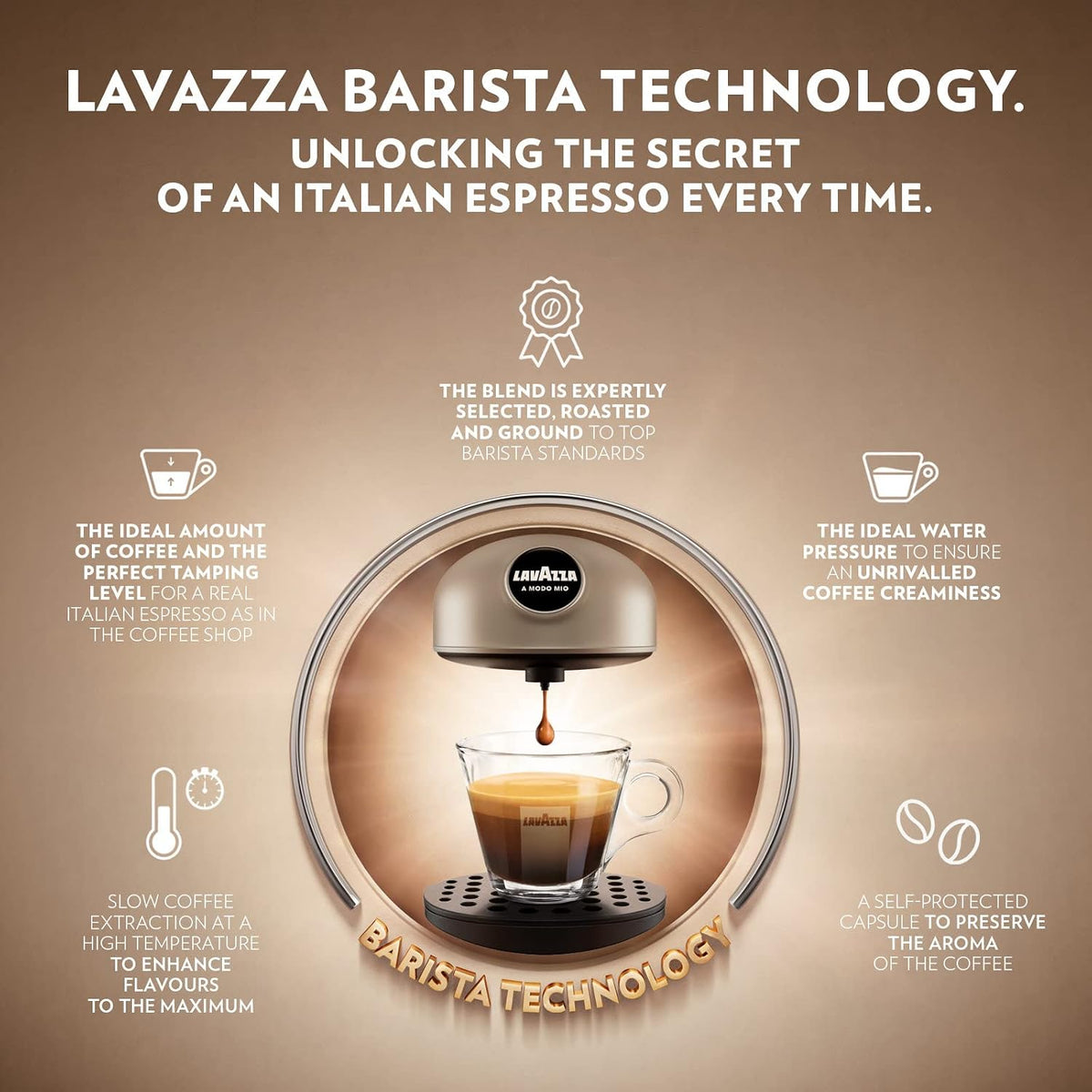 Lavazza Pod Espresso Cappuccino Coffee Machine With BONUS 64 Capsules